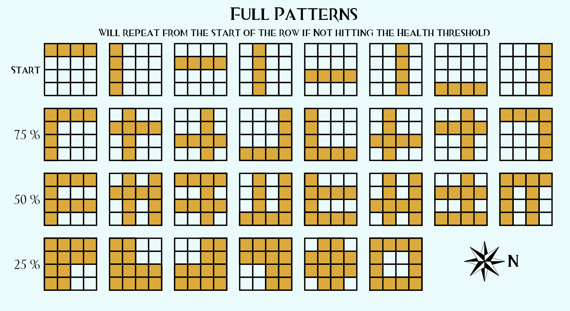 Mursaat Statue Full Pattern.png