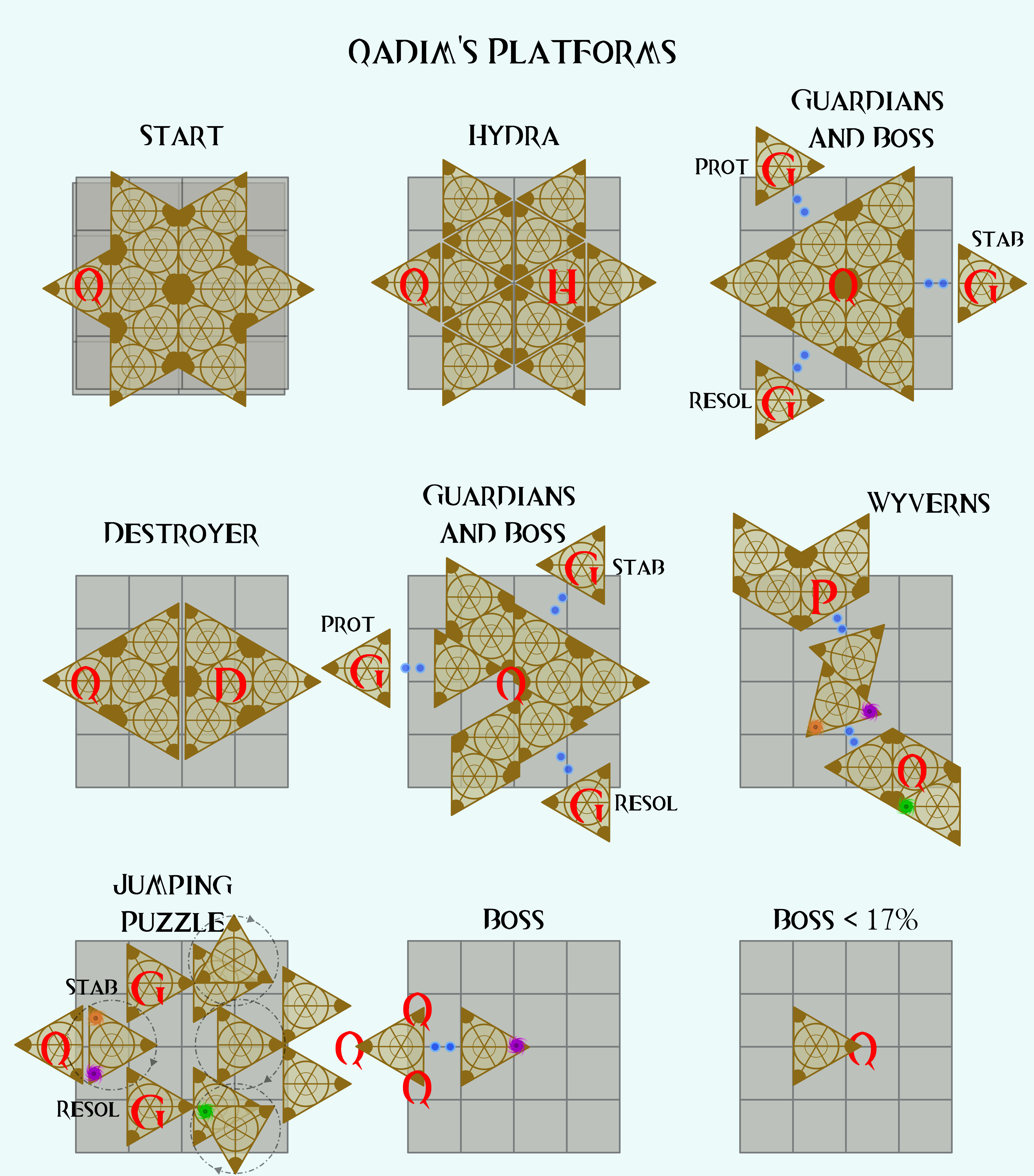 QadimPlatforms.jpg